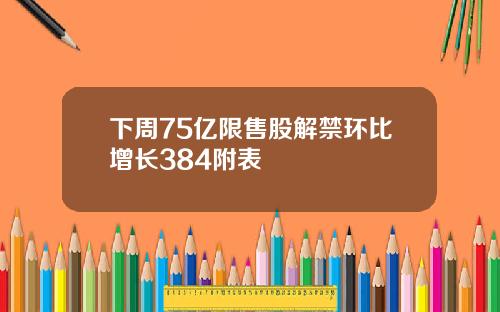 下周75亿限售股解禁环比增长384附表