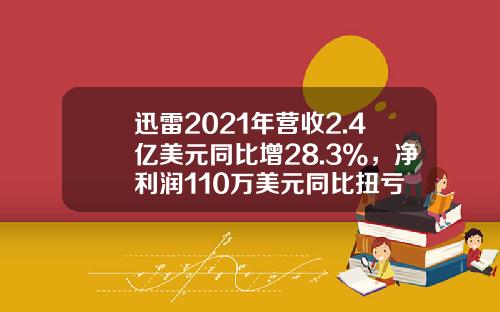 迅雷2021年营收2.4亿美元同比增28.3%，净利润110万美元同比扭亏