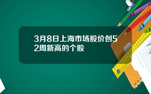 3月8日上海市场股价创52周新高的个股