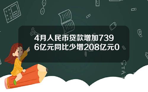 4月人民币贷款增加7396亿元同比少增208亿元0