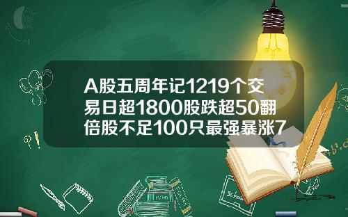 A股五周年记1219个交易日超1800股跌超50翻倍股不足100只最强暴涨78倍